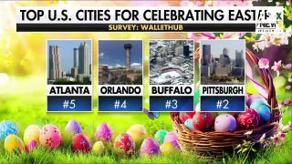 Fox Business Briefs 4/18 - Fox Business Video