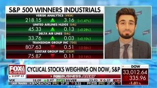 Equity market volatility might pressure politicians to wrap up debt ceiling deal: Ross Mayfield - Fox Business Video