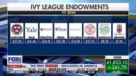 GOP pushes tax hike on college endowments