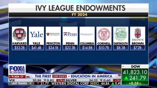 GOP pushes tax hike on college endowments