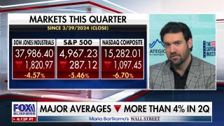 Investment strategist: My concern is when will the dominos fall? - Fox Business Video