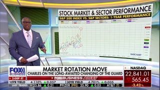 Charles Payne: Now the pressure's on