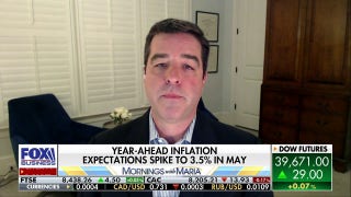 Last thing Fed wants to do is threaten appearance of their independence: Chris Zaccarelli - Fox Business Video