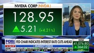 Investors are definitely in buy mode right now: Alissa Coram