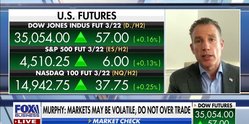 Market Expert Explains Where The Best Place Is For Viewers To Invest ...