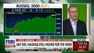 Chief strategist: Market seasonality works until it doesn't