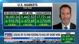 Rebalanced trade could come at end of this quarter: Scott Redler - Fox Business Video