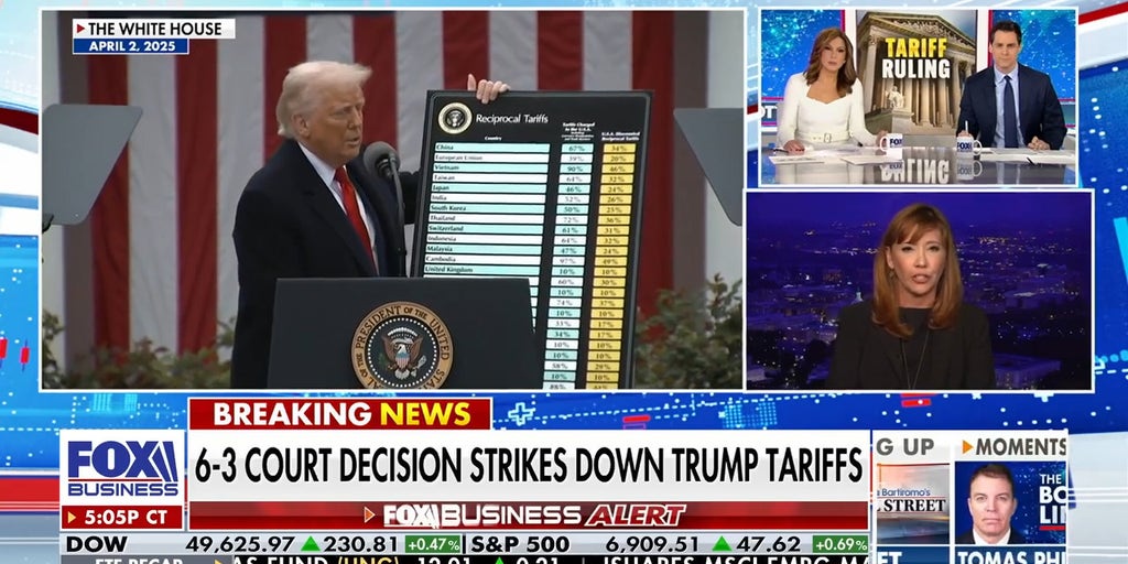 Inflation is right at the target level, international trade attorney says