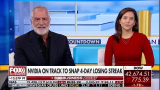 What message is the market trying to send? - Fox Business Video
