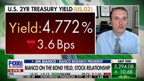 Stock market views interest rates as competition: Jim Bianco