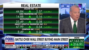 Battle over Wall Street buying single-family homes: Is it really happening? - Fox Business News