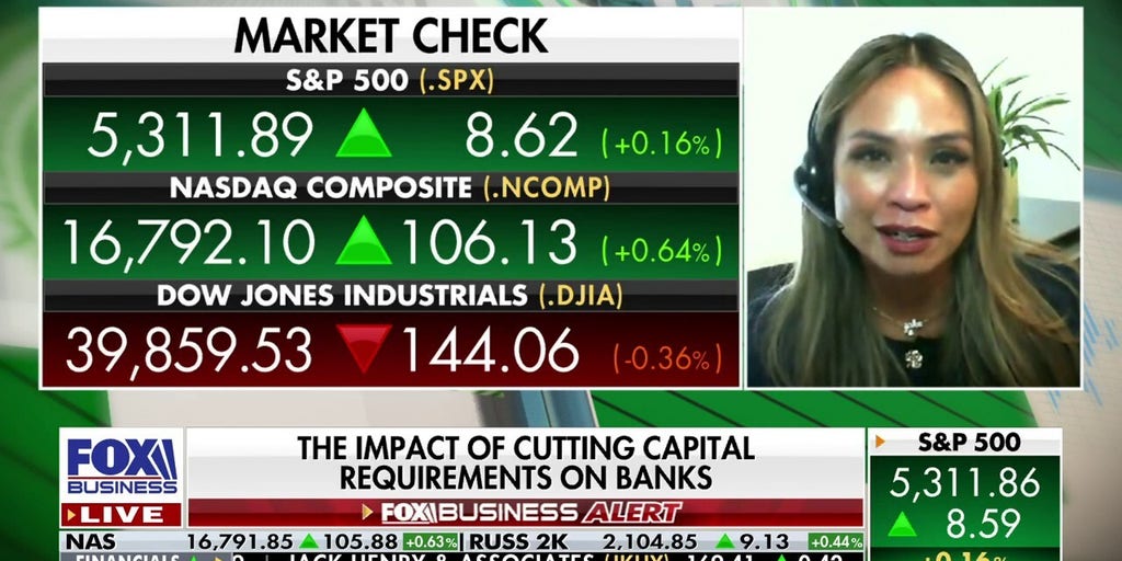 Regional bank stocks are starting to look interesting Erika Najarian