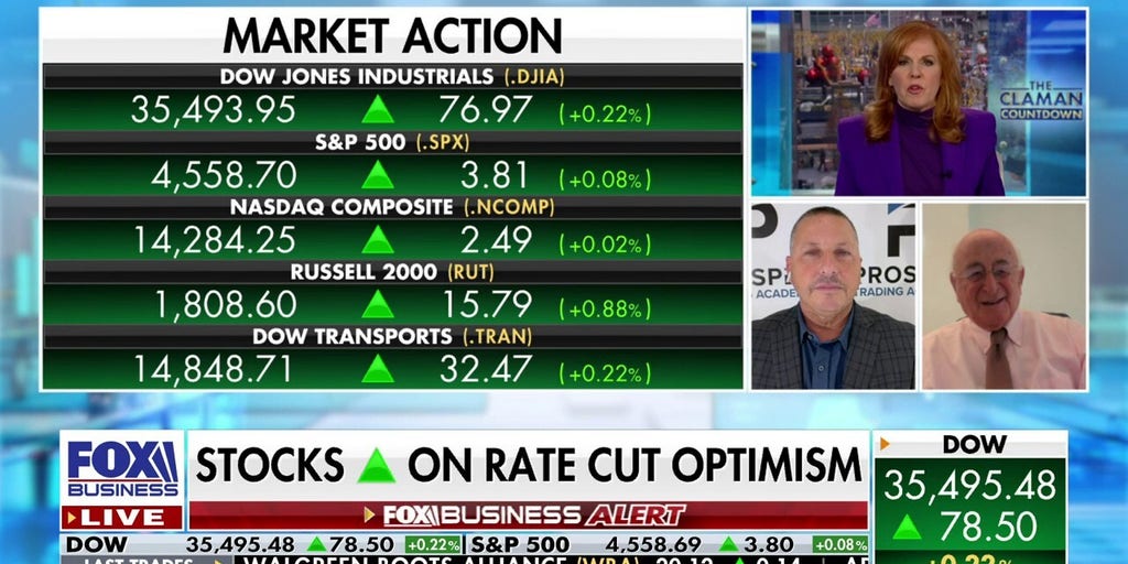 The Fed talks tough, but it looks like they are on hold Teddy Weisberg