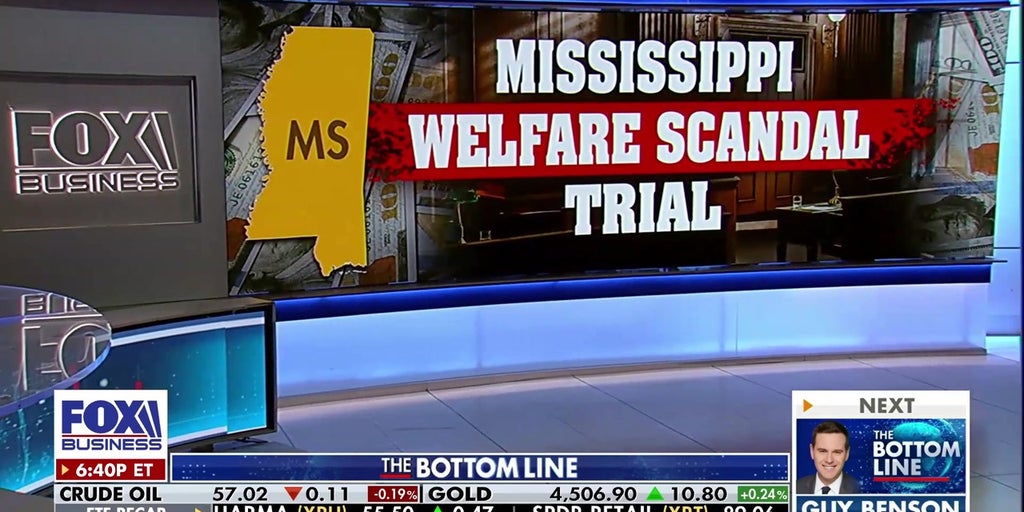 $77M welfare fraud trial begins in Mississippi amid ‘systemic pattern’ of fraud, waste and abuse: Auditor