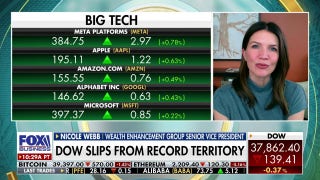 Big tech still has room to run in the markets: Nicole Webb - Fox Business Video