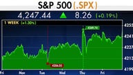 S&P 500 up for the third straight week