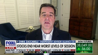 Markets protrude 'weakness' due to 'unexpected,' hot inflation: Chris Zaccarelli - Fox Business Video