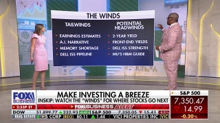 The winds: Investors urged to watch emerging tailwinds