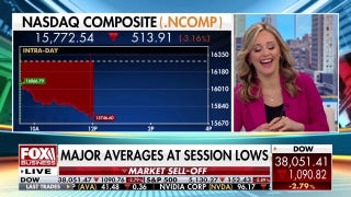 China has a lot of problems: Jackie DeAngelis