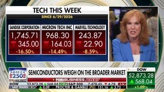 Tech isn’t a wreck: JP Morgan strategist says it's 'all about rate expectations’ - Fox Business Video