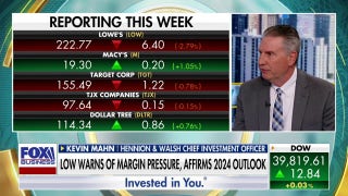 Fed is more concerned with recession than inflation above 2%: Kevin Mahn - Fox Business Video