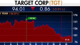 This is a 'death by a thousand cuts' situation for Target, Teresa Rivas says