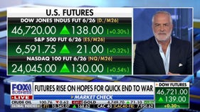 Kenny Polcari gives bullish outlook for the end of the year