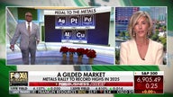 MacroMavens' Pomboy bullish on precious metals: 'Much more to go'
