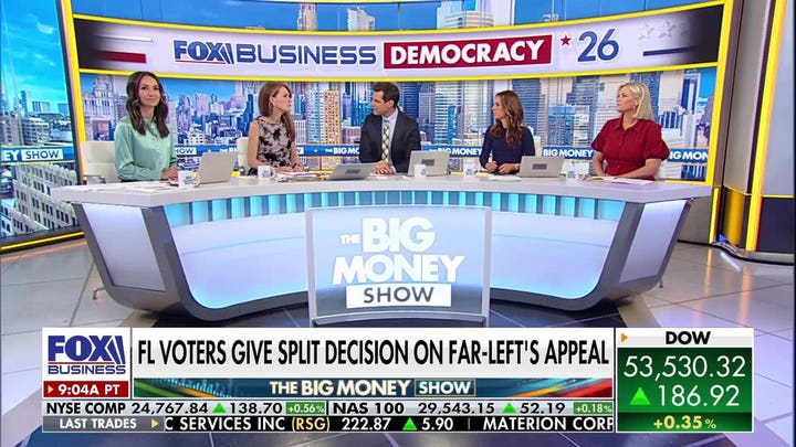 Democratic socialist upsets in Florida primaries spark debate over Democratic Party divide