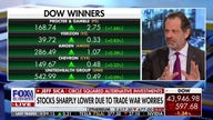 Canada, Mexico are 'poking the bear' and 'making a big mistake,' market expert warns