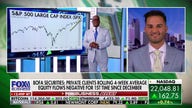 Gold is 'crushing' almost every asset class right now: Adam Kobeissi