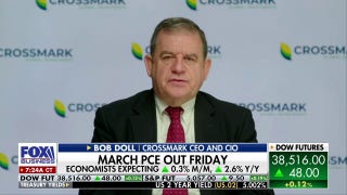 Fed changing target inflation ‘would not be good news’: Bob Doll - Fox Business Video