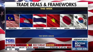 Trade, tech and TikTok on the agenda for Trump-Xi meeting