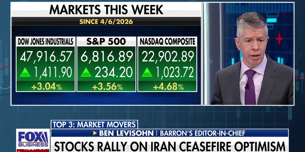 Oil stocks drop as Iran ceasefire pushes crude prices lower