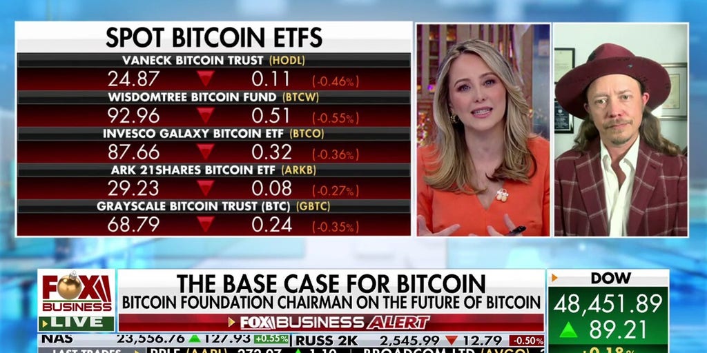 Bitcoin Foundation chairman reveals why he continues to be bullish on Bitcoin