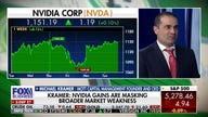 Market is 'entirely dependent' on one stock right now: Michael Kramer