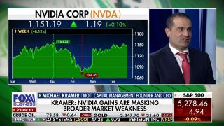 Market is 'entirely dependent' on one stock right now: Michael Kramer - Fox Business Video