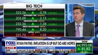 Three rate cuts in 2025 is a ‘little optimistic’, Ryan Payne says