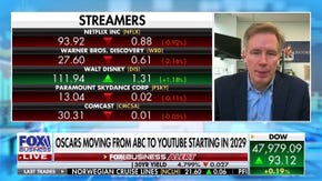 How YouTube is factor in the 'dramatic levitation' in Google shares - Fox Business News