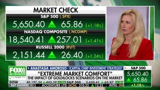 Disconnect between US economy and earnings is building: Anastasia Amoroso - Fox Business Video