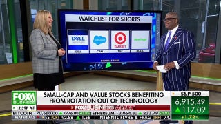 Roblox stock is rallying ‘directly into resistance,’ trade expert argues