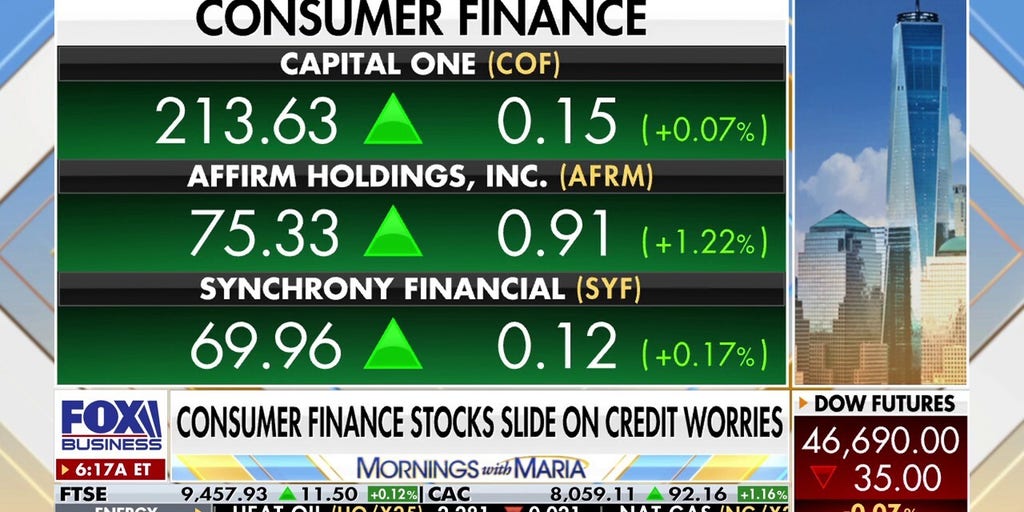 Consumer finance stocks slide on credit worries
