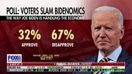 Gallup poll reports only 32% of Americans approve of Biden on economy