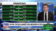 Bull market will likely broaden in 2024: Ryan Payne