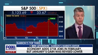 Stocks in red as investors weigh strength of the economy and Fed expectations - Fox Business Video