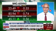 BMO's Brian Belski: Value stocks are a great place for investors to be