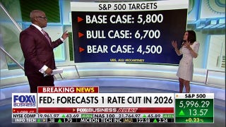 Fed uncertainty impacts the stock market's bull case, expert says