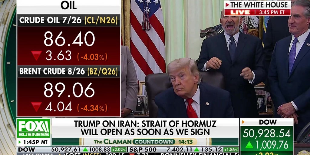 Trump's Iran deal announcement sends markets skyrocketing, oil prices tumble