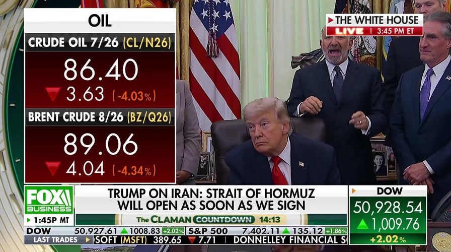 Trump's Iran deal announcement sends markets skyrocketing, oil prices tumble