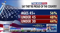 New poll shows generational divide over national pride